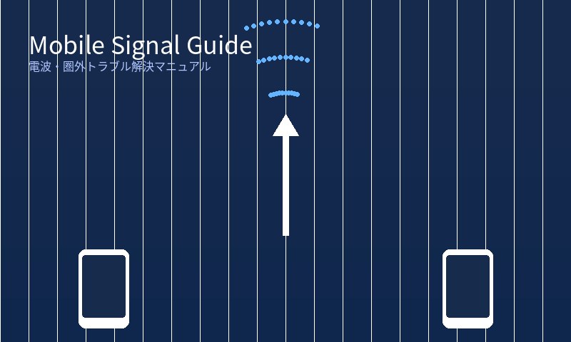 スマホの電波・圏外トラブル解決マニュアル